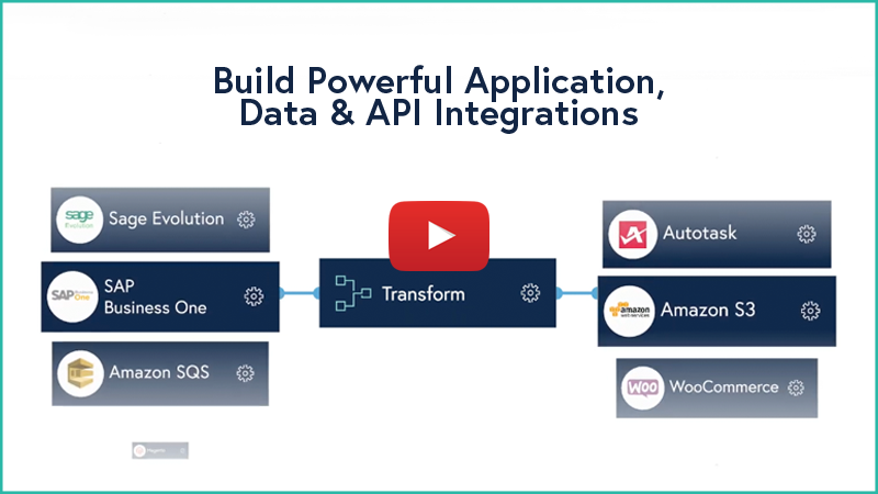 Build Powerful Application Data API Integrations