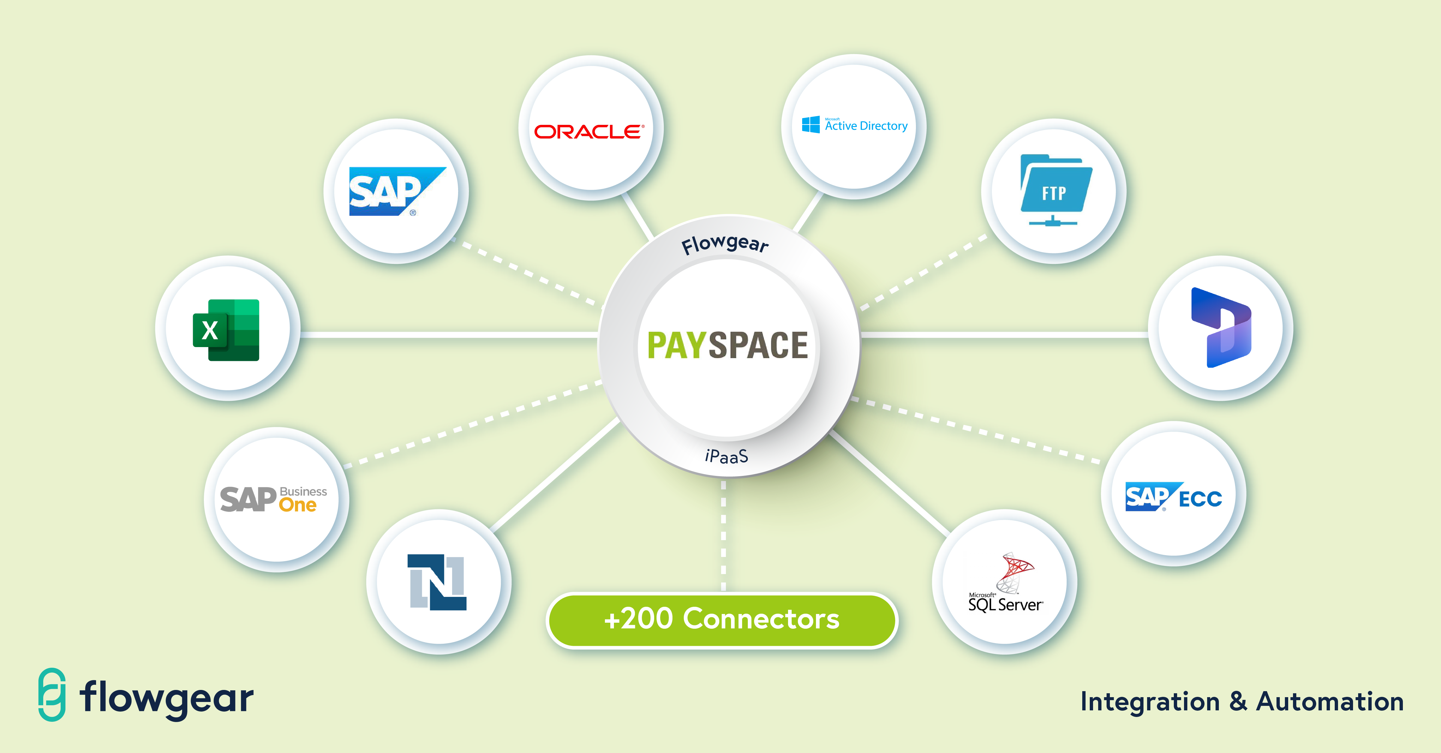 PaySpace