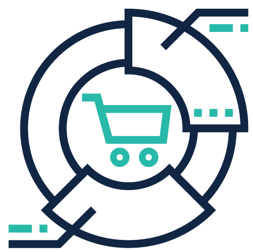 Marketing and Flowgear