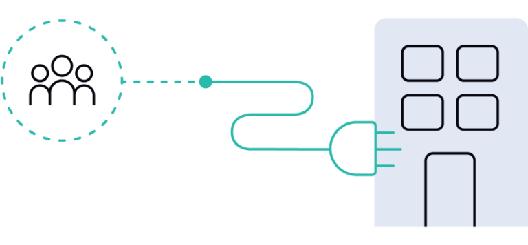 Platform Features Flowgear