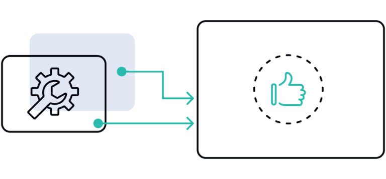 Platform Features Flowgear